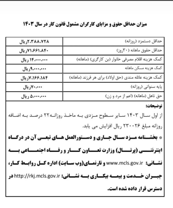 جدول حقوق و دستمزد 1403