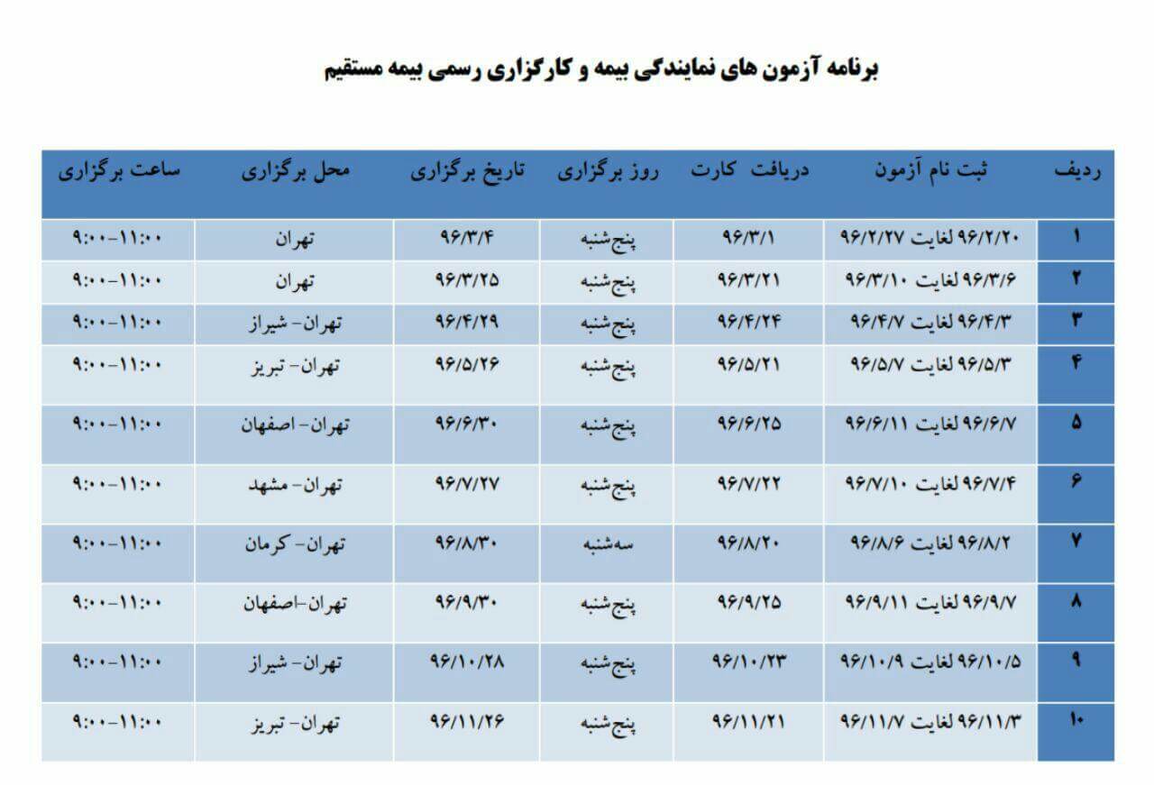 برنامه زمان بندی تاریخ آزمون بیمه مرکزی