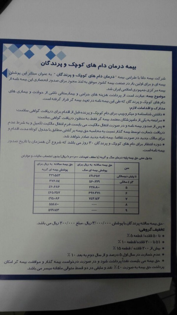 بیمه درمان پرندگان