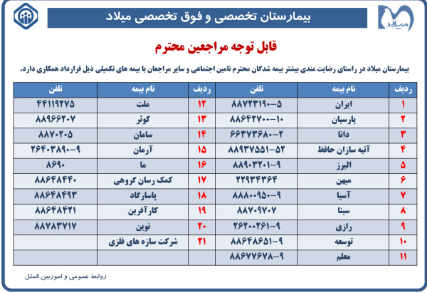 بیمارستان میلاد