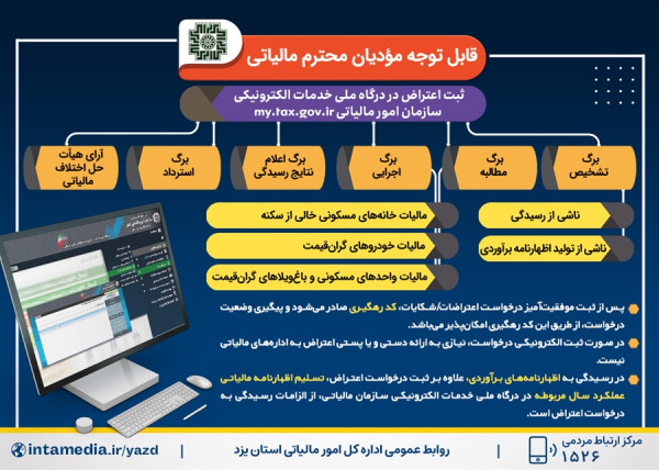 اعتراض به مالیات در سامانه مالیاتی