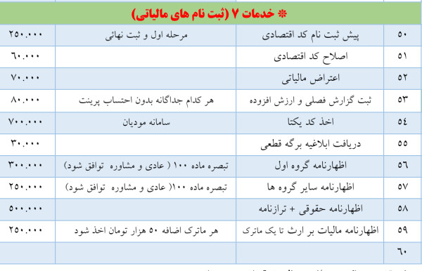 هزینه ارسال اظهارنامه مالیاتی 1403