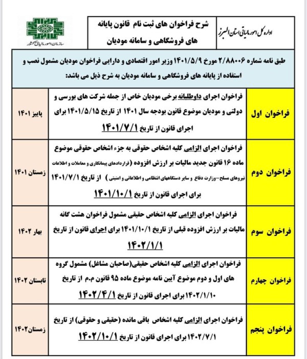 فراخوان ثبت نام سامانه مودیان مالیاتی