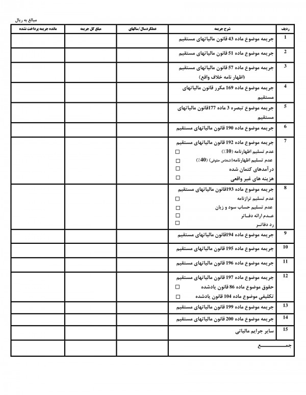 جرایم مالیاتی