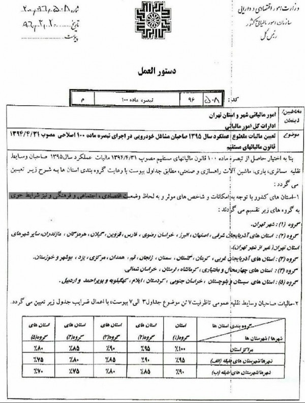 مالیات وانت