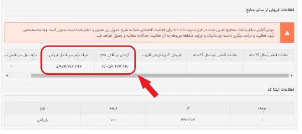 استعلام مالیات کارتخوان