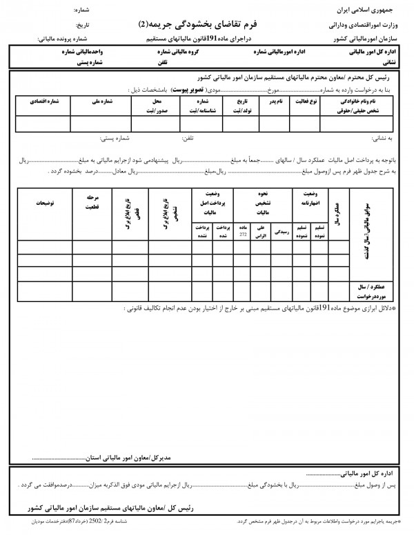 بخشودگی جرایم 2