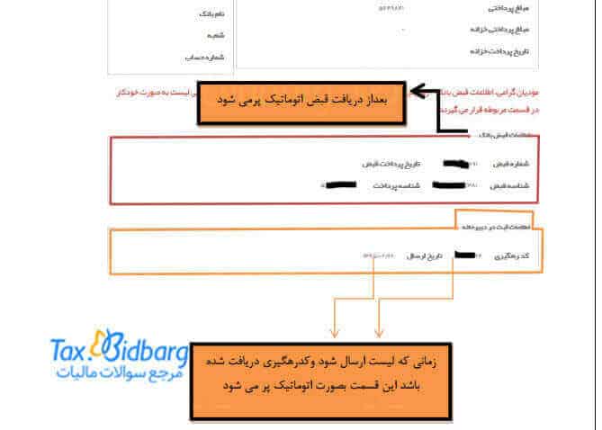 سامانه اطلاعات مالیات بر درآمد حقوق