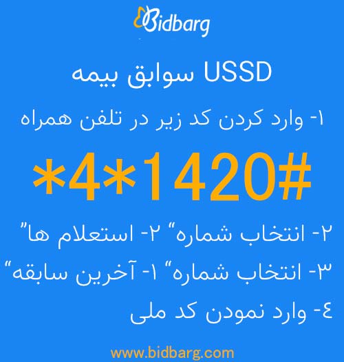 مشاهده سریع سوابق بیمه تامین اجتماعی با کد ملی+آخرین تغییرات